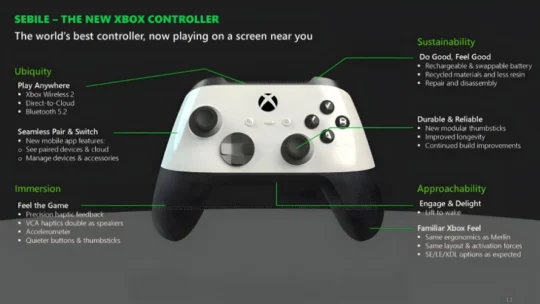 El próximo control de Xbox que lleva el nombre clave ‘Sebile’